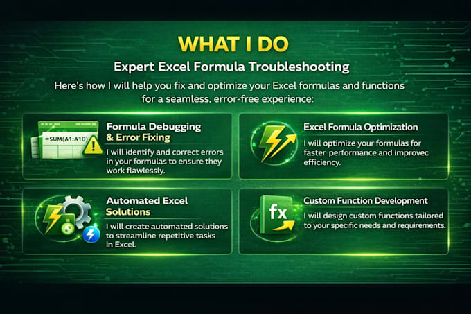 fix excel formulas, errors, and functions