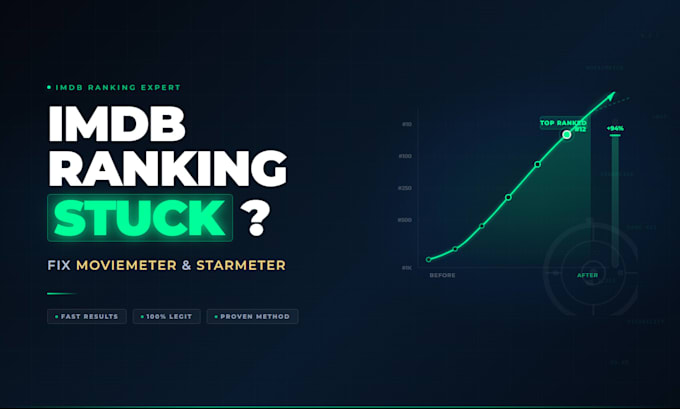 optimize imdb ranking moviemeter starmeter visibility