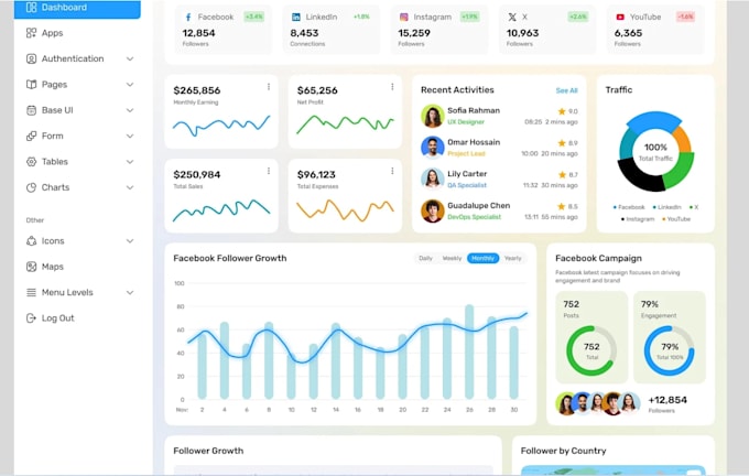 develop or clone ai website, ai saas, ai software developer, web app, ai chatbot