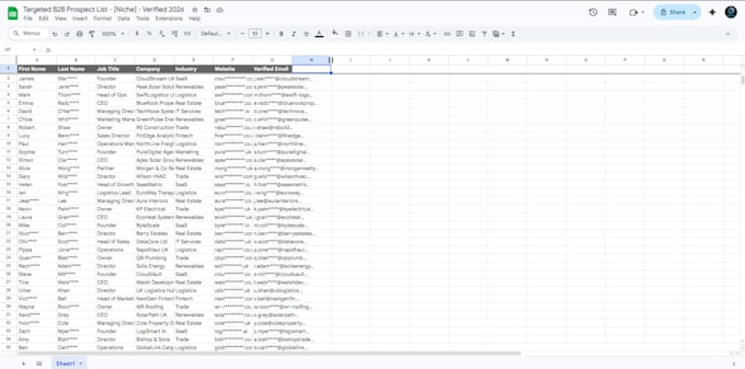do targeted b2b lead generation and prospect lists