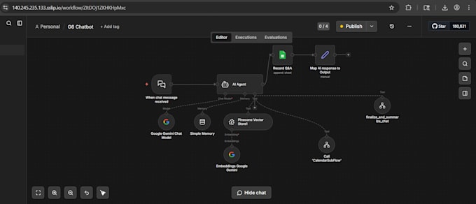 Build n8n automation workflows ai and api integration by Ajith ...