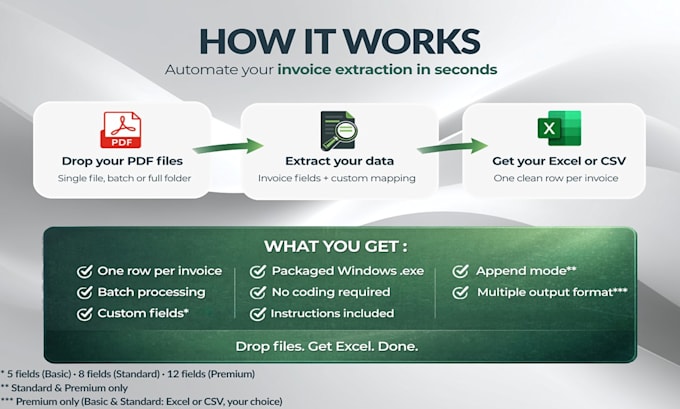 build a reusable PDF invoice extractor for excel or CSV