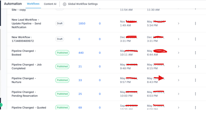 be gohighlevel expert for CRM, sales funnel and ghl website automation