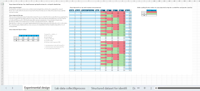 do fast, accurate data entry and organize your data in excel