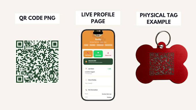 make a smart digital pet id tag with a qr code and lost pet alerts