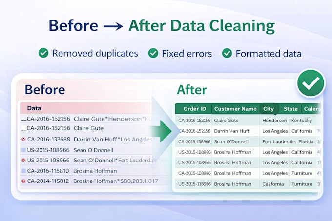 clean, format, and organize your excel data