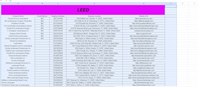 b2b lead generation task