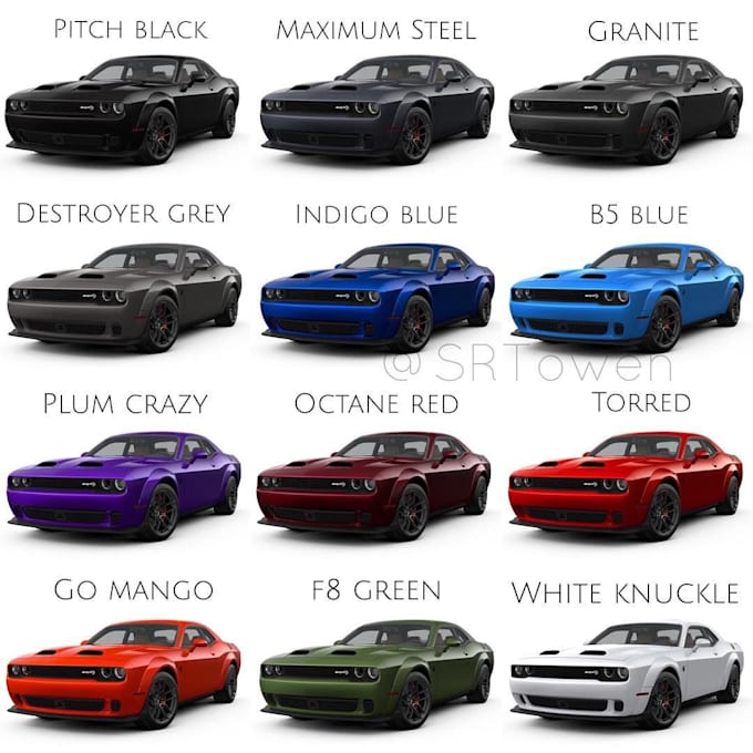 recommend you car suitable for you