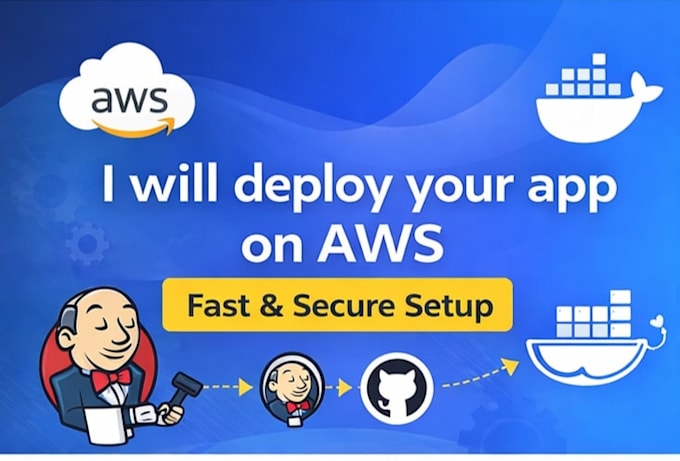 deploy your application on AWS using docker and ci cd