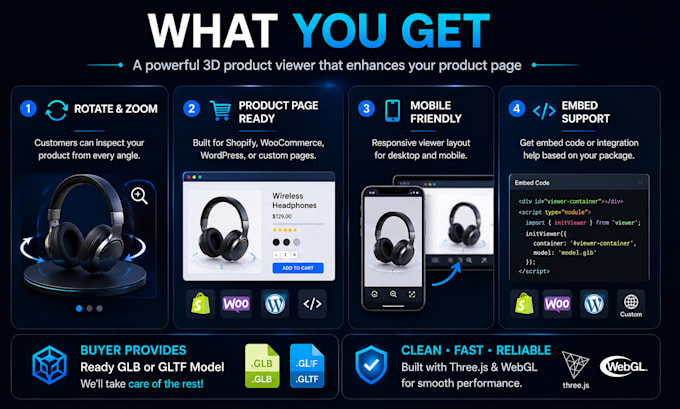 add a 3d product viewer to your shopify or ecommerce store