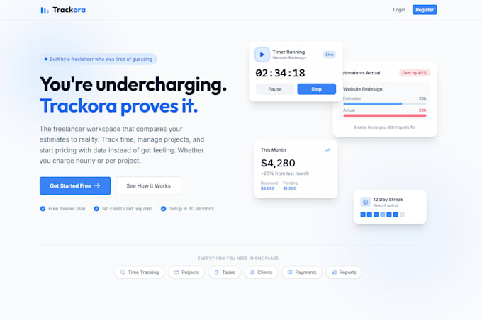 build your startup mvp or saas web app with custom code and deploy it live