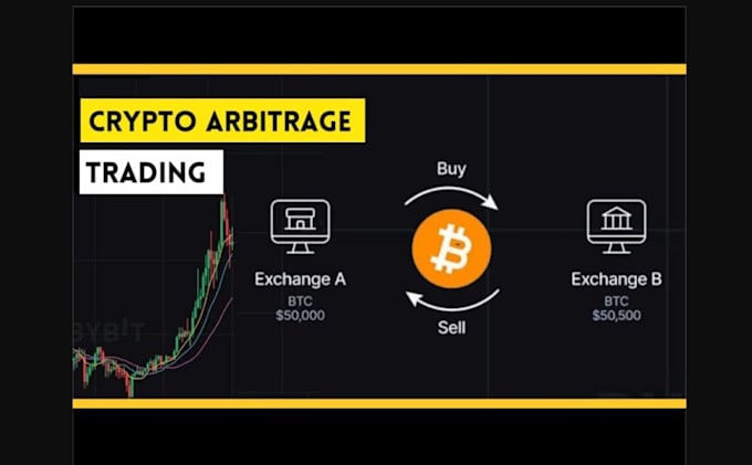 develop crypto arbitrage bot, dex arbitrage bot, arbitrage bot on sol, eth, bsc