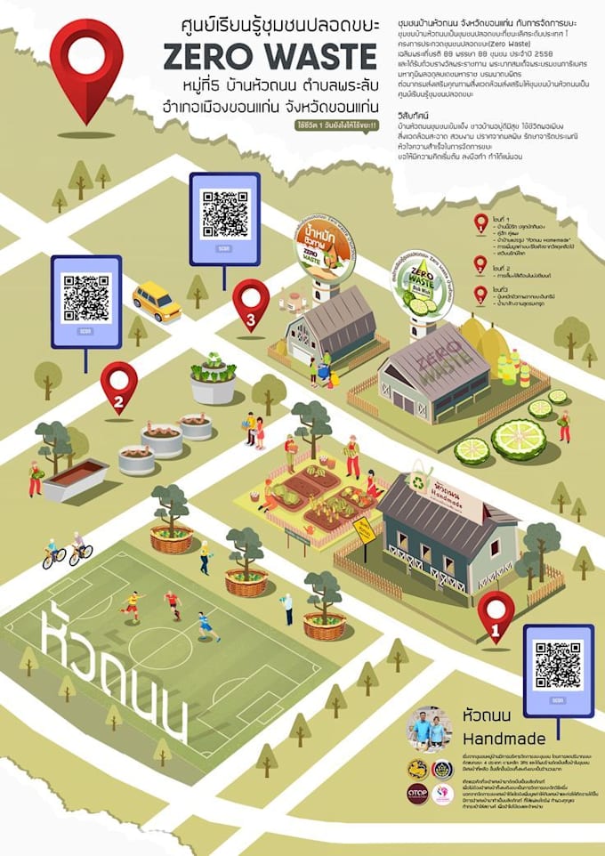 design a vector 2d flat or 3d isometric map