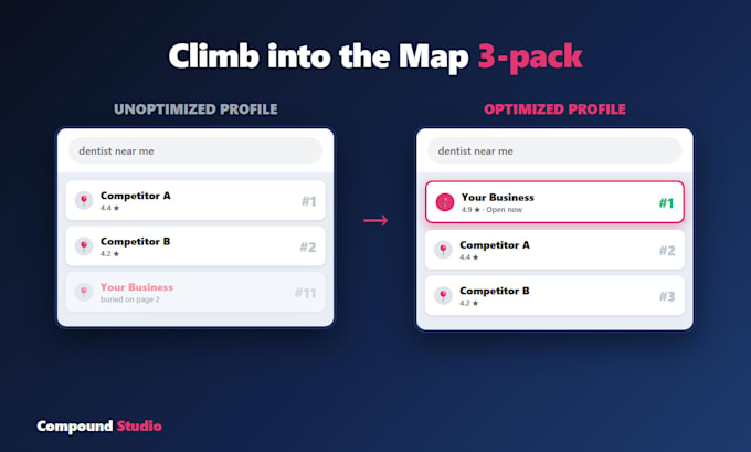 set up and optimize your google business profile to rank in local map res