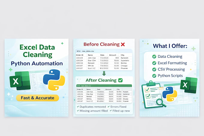 clean, format and analyze your excel or CSV data using python
