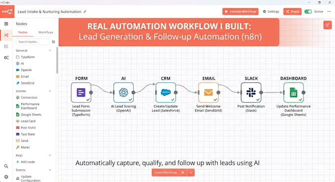 build n8n workflow automations ai agents and API integrations for saas agency