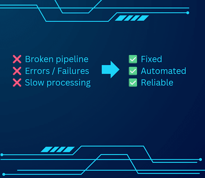 fix and optimize your AWS glue etl pipelines fast