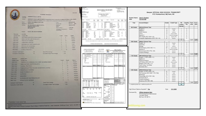 design high school transcript college transcript university ged transcript
