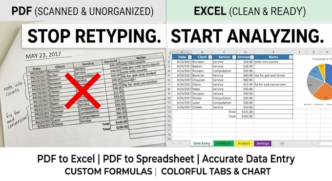 convert PDF to excel or PDF to spreadsheet with accurate