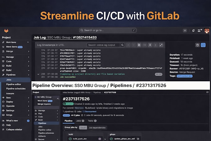 deploy single sign on with cicd pipeline using docker and kubernetes