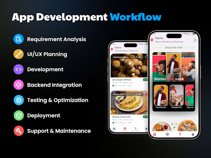 do fast scalable mobile app development