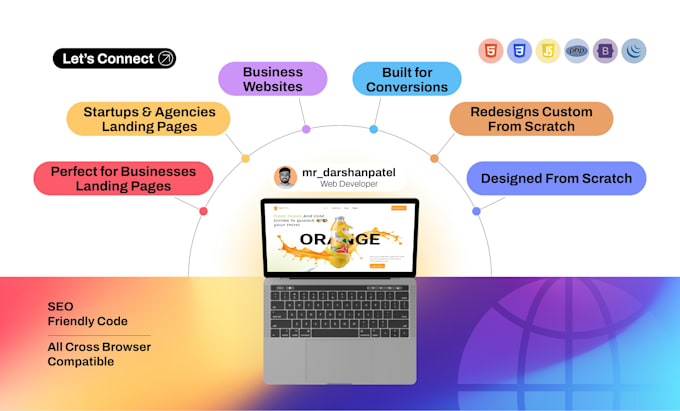 design and develop a custom high converting business website