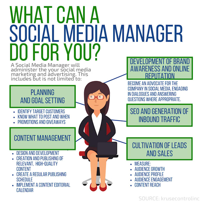 be your social media manager, plus bonus
