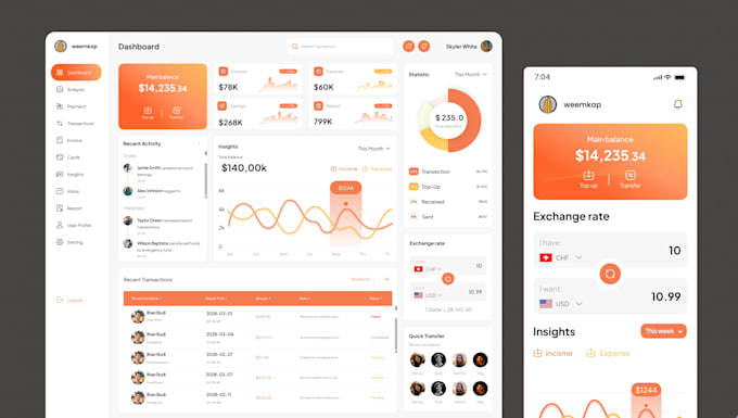 saas, CRM, admin dashboard and web app uiux design in figma