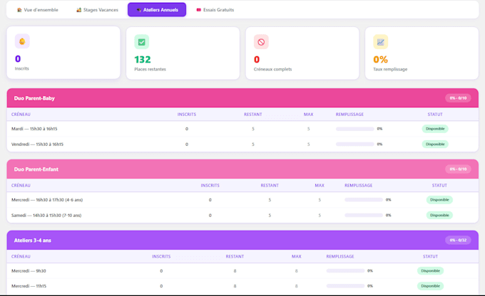 create a custom wordpress website for your business