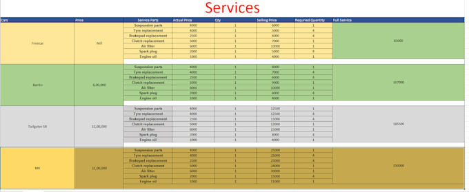 do data entry microsoft office