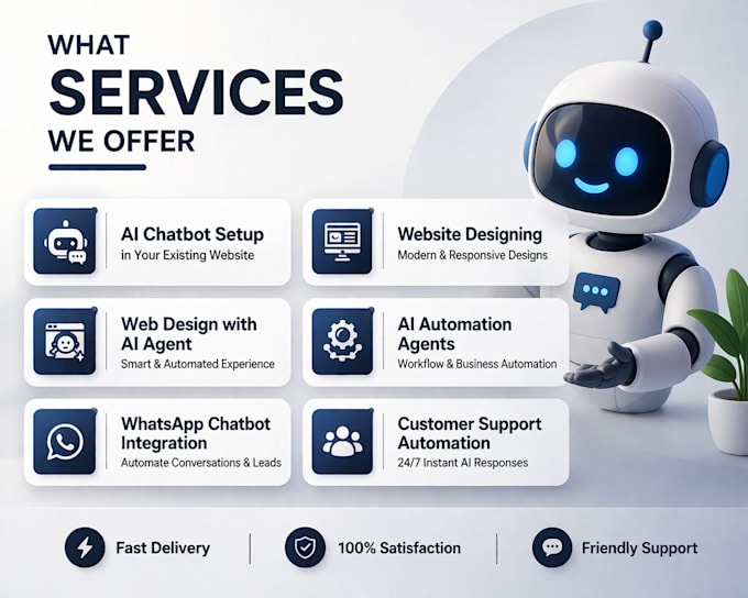 create a modern websites with ai powered chatbots and agents