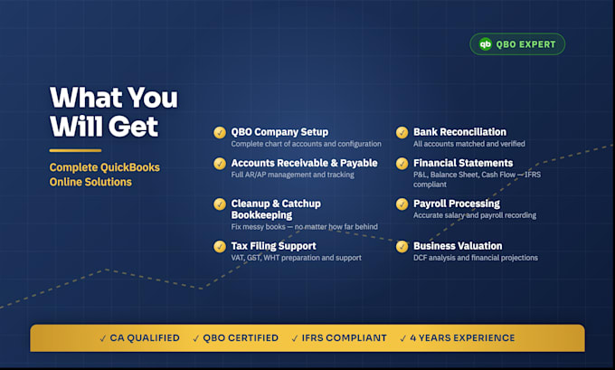 do monthly accounting and bookkeeping with cleanup in quickbooks online, xero