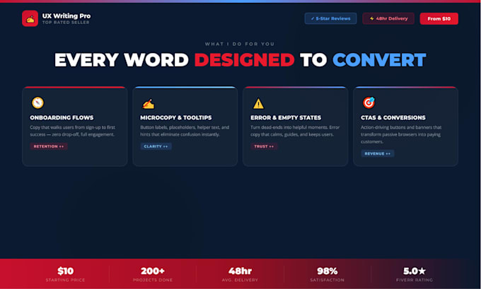 write UX microcopy for your app website or digital product
