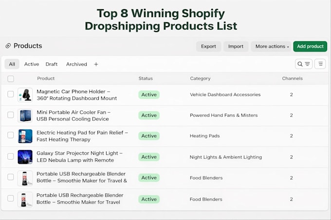 upload and optimize product listings on shopify, woocommerce, wix, etsy