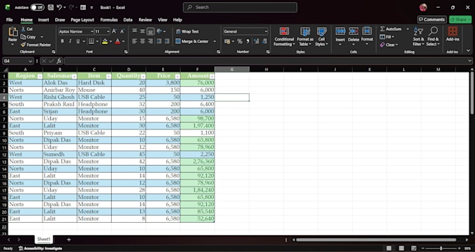 do clean the duplicate data, data maintain, clean messy data