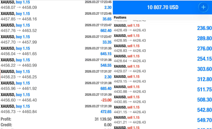 give forex trading bot, forex ea bot, forex bot, forex  trading robot, gold ea