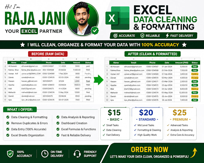 do excel data cleaning and formatting
