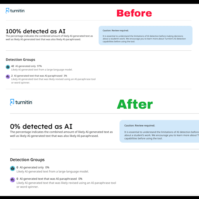 remove ai content and plagiarism for you