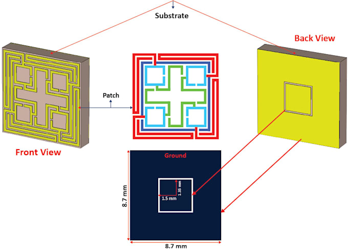 model em metamaterials for you
