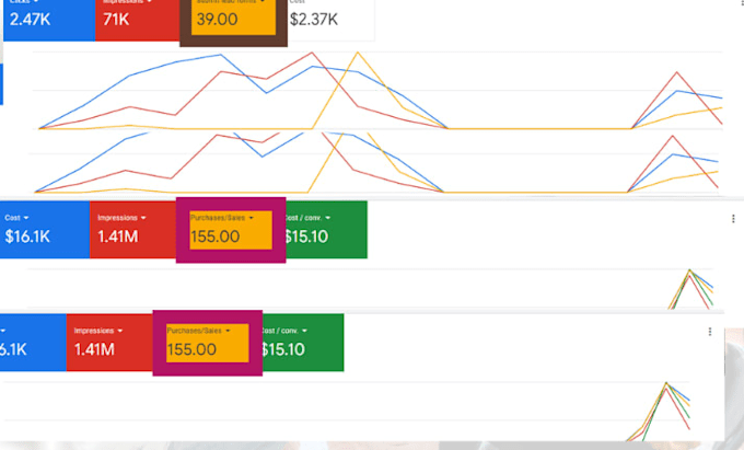 fix all error in conversion tracking