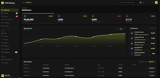build your erp, CRM or ai tool as product manager