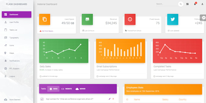 build a machine learning model and deploy it with a web app