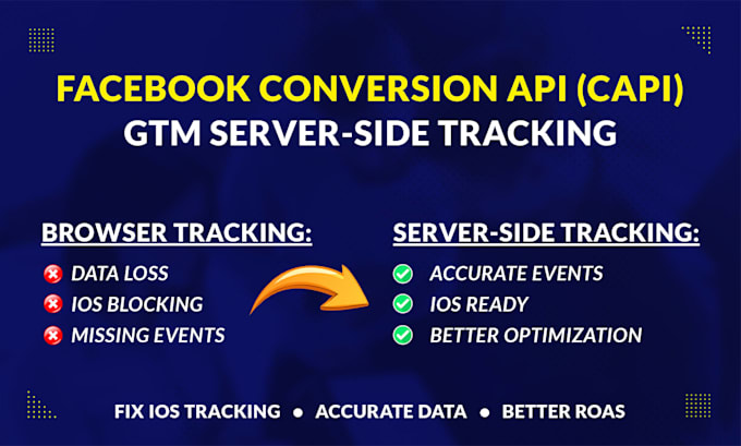 fix facebook pixel, capi and server side tracking