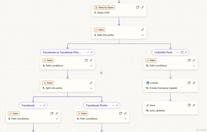 do n8n, zapier, make automation, n8n ai agent, n8n workflow, ai voice agent