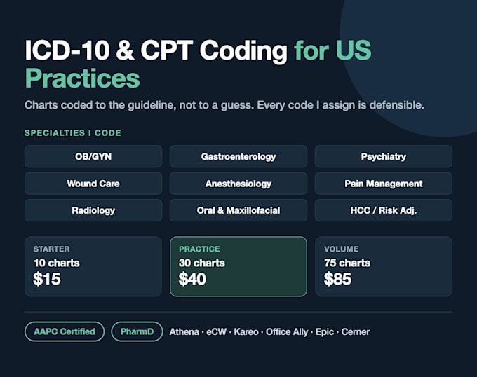 do accurate icd 10 and cpt medical coding for US healthcare
