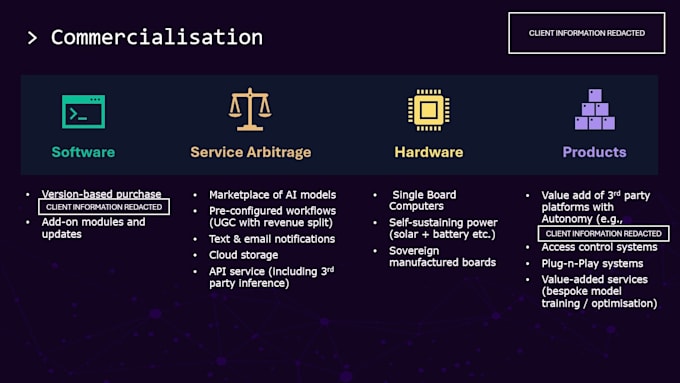 transform your slides into a clear, polished presentation
