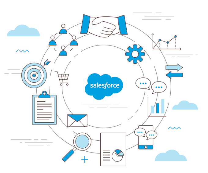 do salesforce admin work