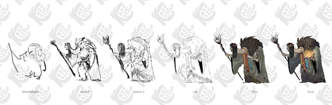 design a character based on your idea