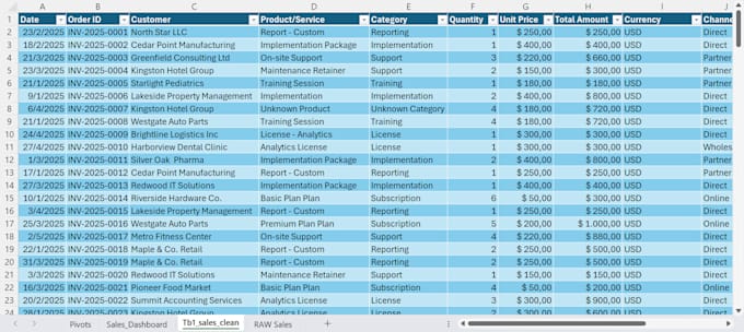 clean and organize your messy excel data