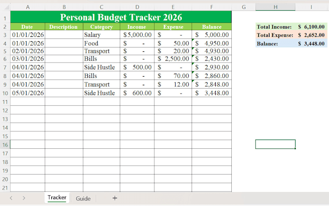 create excel budget trackers and dashboards